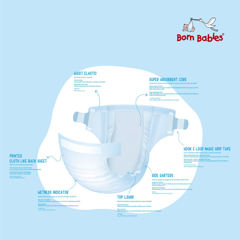 Baby Tape Diaper  Three Layer Leakage Protection High Absorb-NB(20 Pieces)