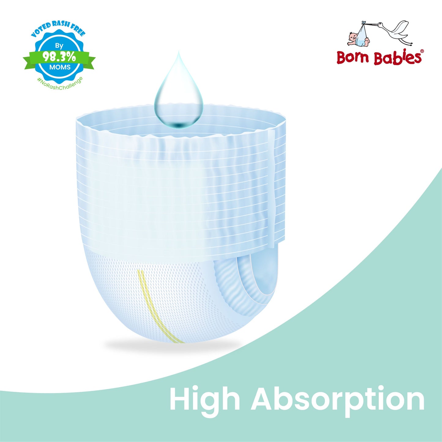 Baby Diaper Pants  Three Layer Leakage Protection High Absorb-M (20 Pieces)