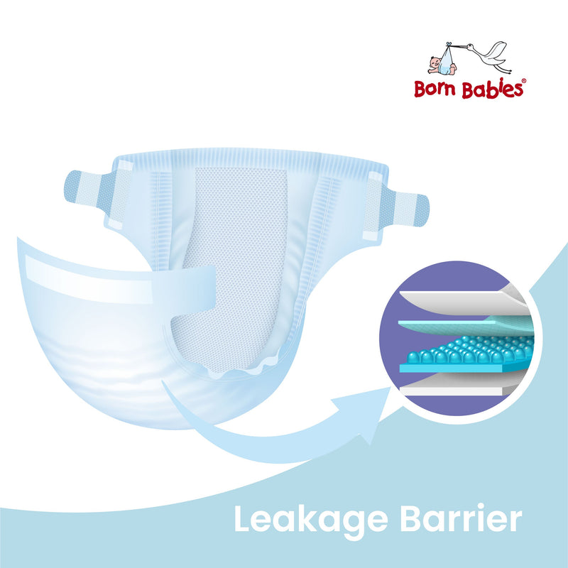 Baby Tape Diaper  Three Layer Leakage Protection High Absorb-NB(20 Pieces)